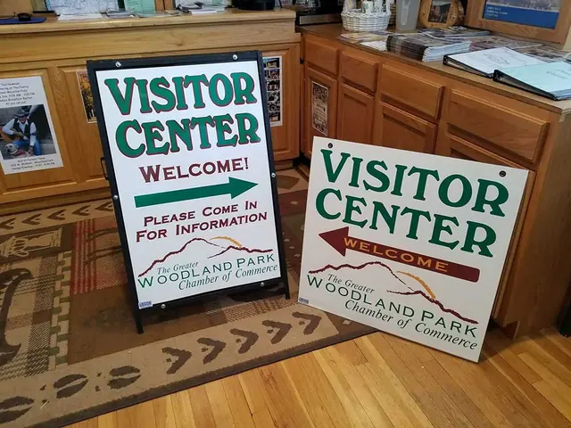 Visitor center sandwich board signs