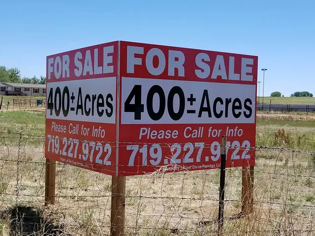 For-sale acreage signs along a road